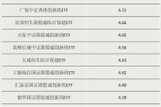 通许多只涨超55%！这类ETF“火”了