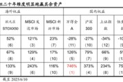 通许国泰海通荀玉根：2015年牛市十周年思考，宁做乌龟，不做兔子