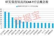 通许注意！600221，筹划重大资产重组