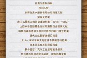 通许国家档案局公布第六批《中国档案文献遗产名录》