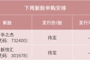 通许下周，半导体细分龙头来了