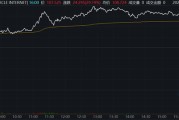通许继Circle后，加密货币交易所Gemini也提交IPO文件计划上市