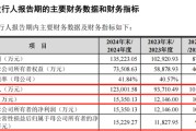 通许打新！智能卡龙头，来了