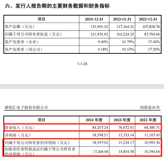 打新(🏻)！智能卡龙头，来了