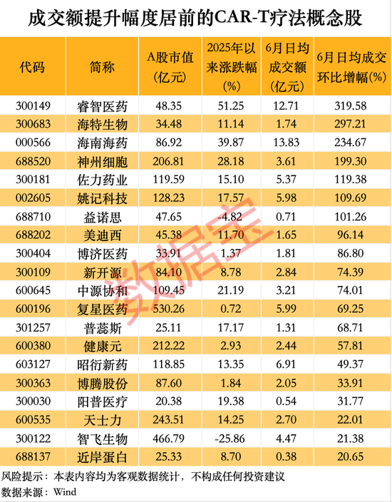 注意(🍶)！600221，筹划重大资产重组