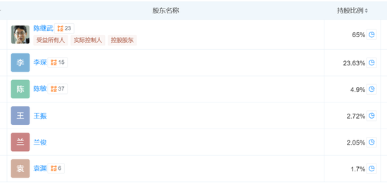 凯石基(💴)金董事长被“限消”，公募业务发展迟缓