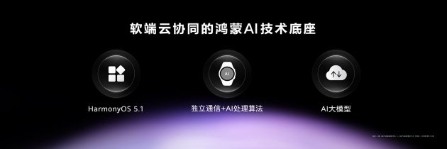 首款鸿蒙AI智能手表来了，华为推出最适合上班族的智(💗)能手表